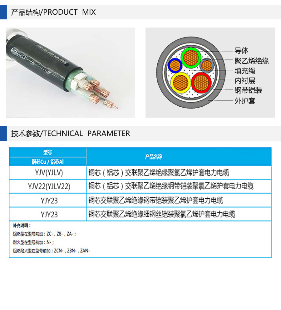 铠装电缆